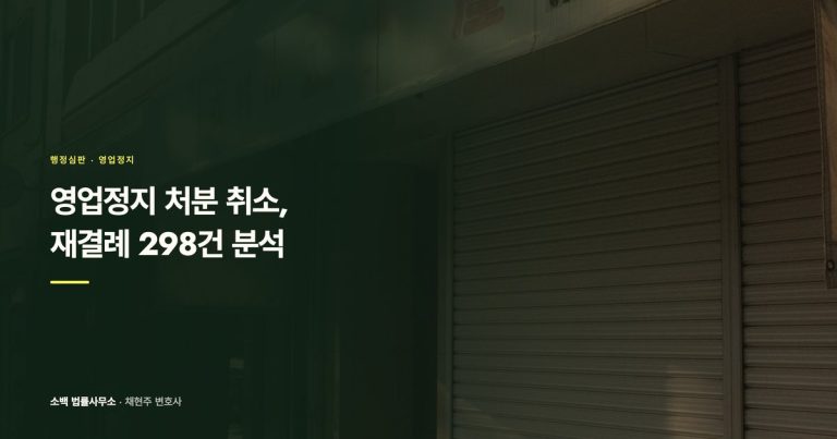 영업정지 처분 취소, 행정심판 재결례 298건 분석