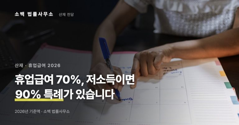 휴업급여 평균임금 70%·저소득 90% 특례 2026